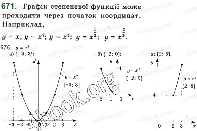 фото задание 671 - § 13. степеневі функції - розділ 2. степенева функція