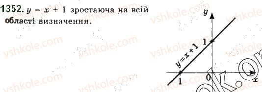 фото задание 1352 - § 26. границя і неперервність функції - розділ 5. границя та неперервність функції. похідна та її застосування