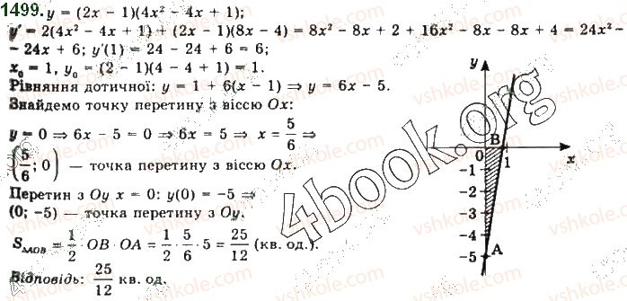 фото задание 1499 - § 29. техніка диференціювання - розділ 5. границя та неперервність функції. похідна та її застосування