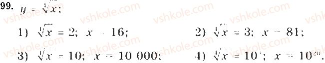фото задание 99 - § 5. тригонометричні функції довільного кута - розділ 2. тригонометричні функції