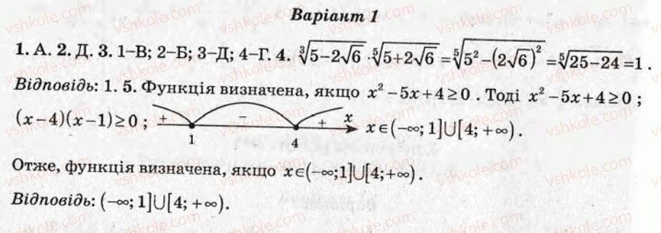 фото задание ср4 - самостійні роботи - варіант 1