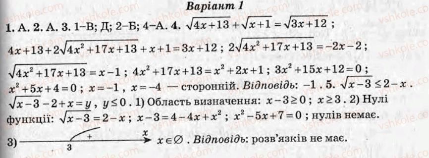 фото задание ср5 - самостійні роботи - варіант 1