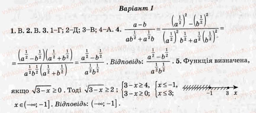 фото задание ср6 - самостійні роботи - варіант 1