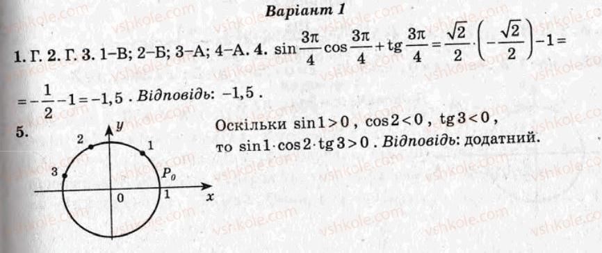 фото задание ср7 - самостійні роботи - варіант 1