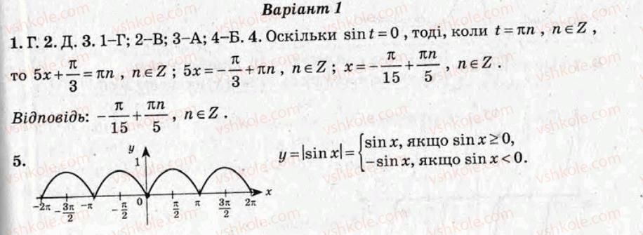 фото задание ср9 - самостійні роботи - варіант 1