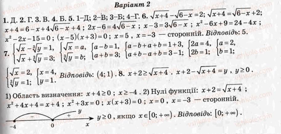 фото задание кр2 - контрольні роботи - варіант 2