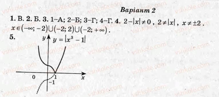 фото задание ср1 - самостійні роботи - варіант 2