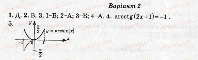 фото задание ср13 - самостійні роботи - варіант 2