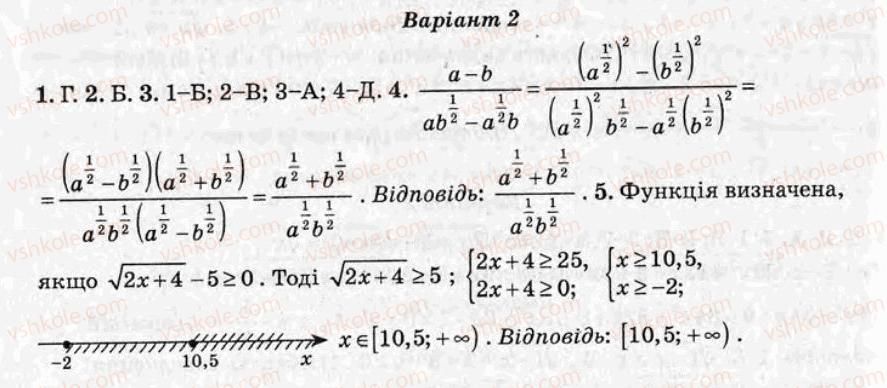 фото задание ср6 - самостійні роботи - варіант 2