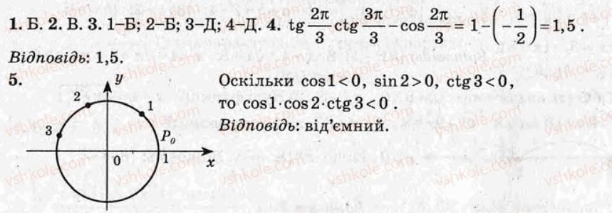 фото задание ср7 - самостійні роботи - варіант 2