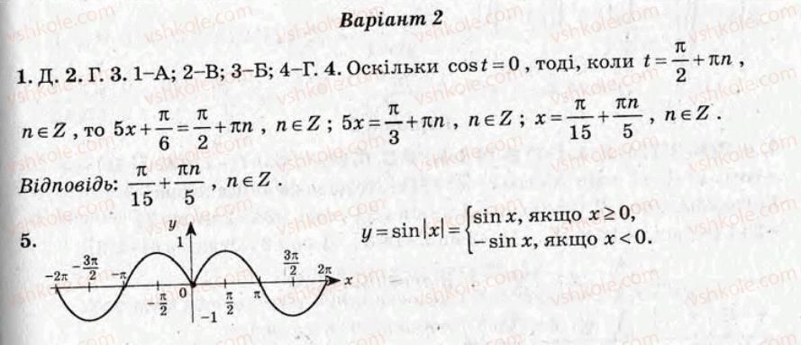 фото задание ср9 - самостійні роботи - варіант 2