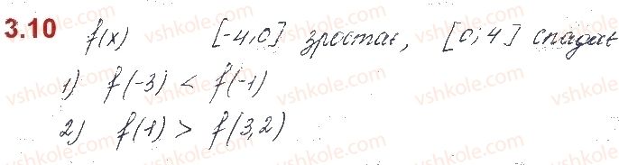 фото задание 10 - § 3. властивості функцій - розділ 1. функції, многочлени, рівняння і нерівності