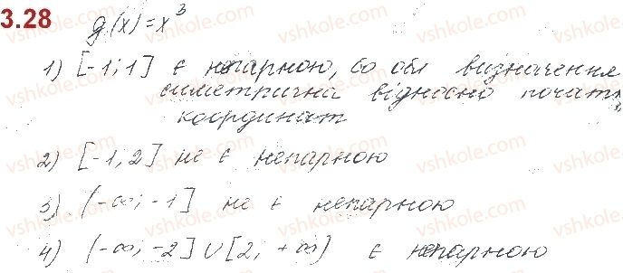 фото задание 28 - § 3. властивості функцій - розділ 1. функції, многочлени, рівняння і нерівності
