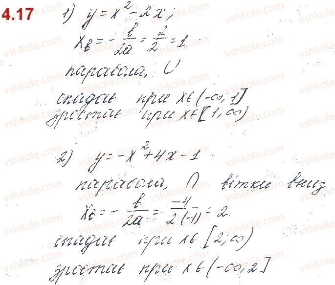 фото задание 17 - § 4. властивості та графіки основних видів функцій - розділ 1. функції, многочлени, рівняння і нерівності