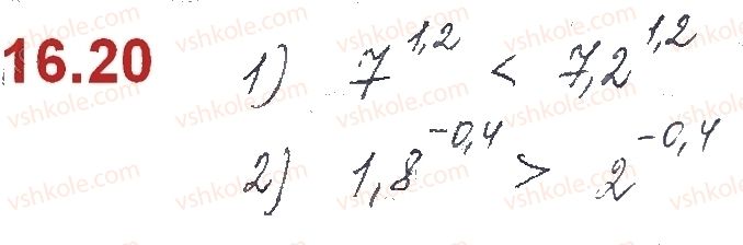 фото задание 20 - § 16. степеневі функції, їх властивості та графіки - розділ 2. степенева функція
