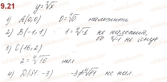 фото задание 21 - § 9. корінь n-го степеня - розділ 2. степенева функція
