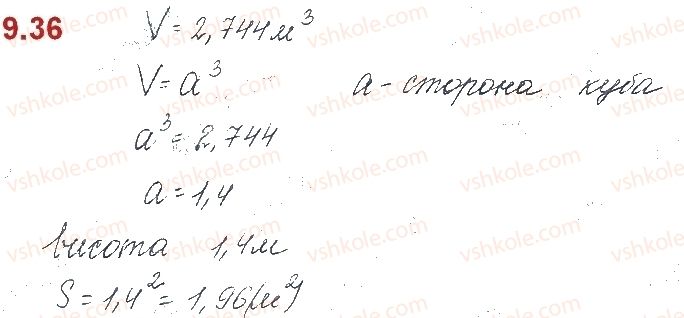 фото задание 36 - § 9. корінь n-го степеня - розділ 2. степенева функція
