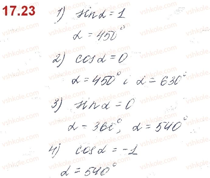 фото задание 23 - § 17. синус, косинус, тангенс і котангенс кута - розділ 3. тригонометричні функції