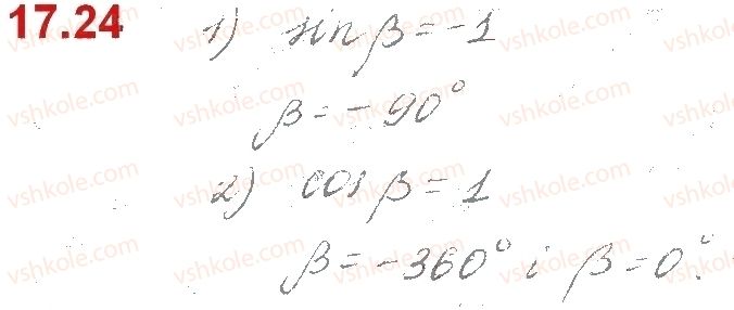 фото задание 24 - § 17. синус, косинус, тангенс і котангенс кута - розділ 3. тригонометричні функції