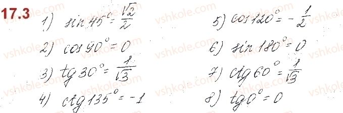 фото задание 3 - § 17. синус, косинус, тангенс і котангенс кута - розділ 3. тригонометричні функції