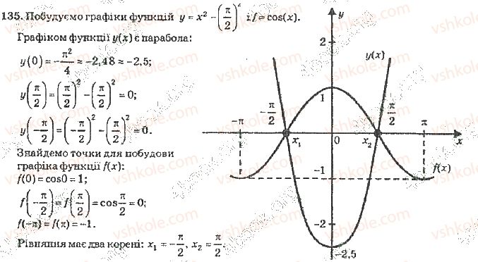 фото задание 135 - розділ 1. тригонометричні функції