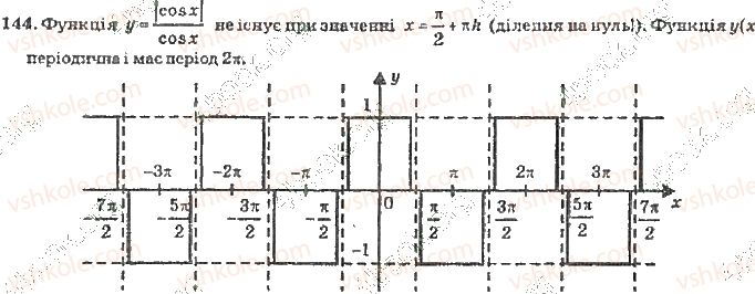 фото задание 144 - розділ 1. тригонометричні функції