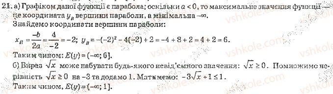 фото задание 21 - розділ 1. тригонометричні функції