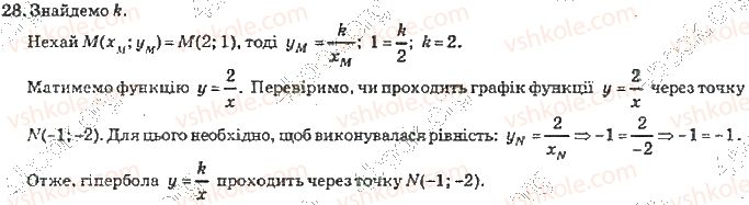 фото задание 28 - розділ 1. тригонометричні функції