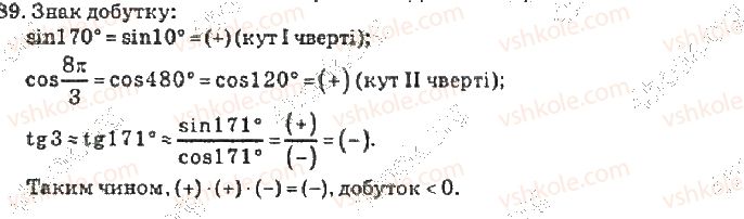 фото задание 89 - розділ 1. тригонометричні функції