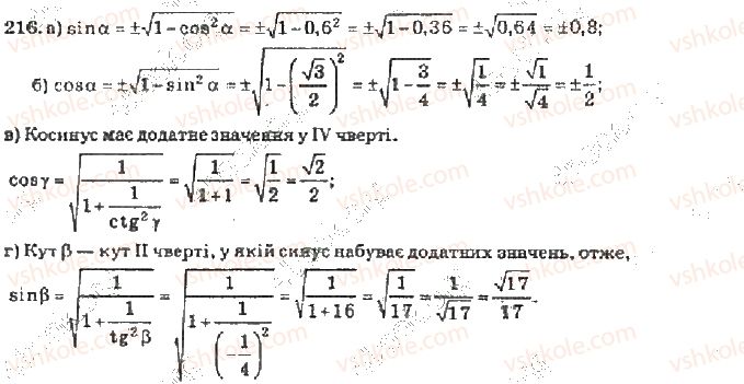 фото задание 216 - розділ 2. перетворення тригонометричних функцій