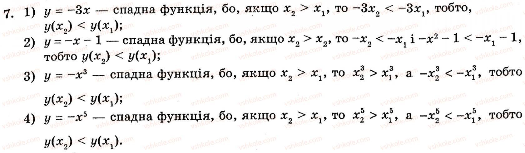фото задание 7 - 2.1. поняття числової функції. найпростіші властивості числових функцій - § 2. функції - розділ 1. функції, рівняння і нерівності