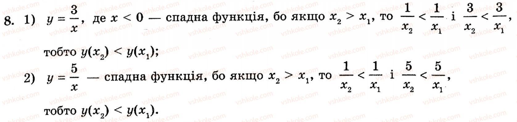 фото задание 8 - 2.1. поняття числової функції. найпростіші властивості числових функцій - § 2. функції - розділ 1. функції, рівняння і нерівності