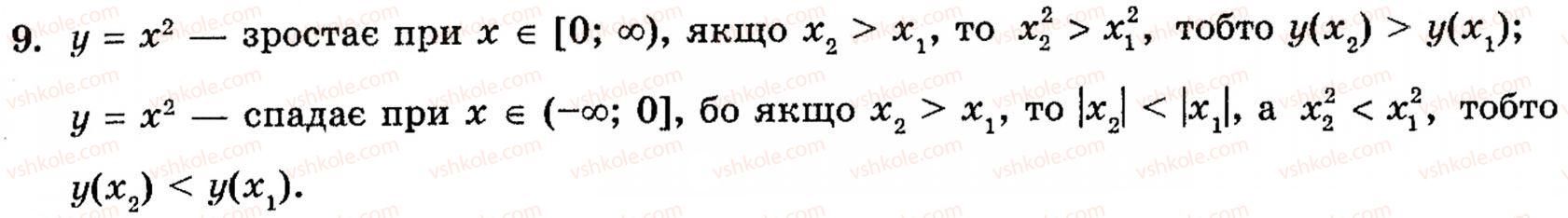 фото задание 9 - 2.1. поняття числової функції. найпростіші властивості числових функцій - § 2. функції - розділ 1. функції, рівняння і нерівності
