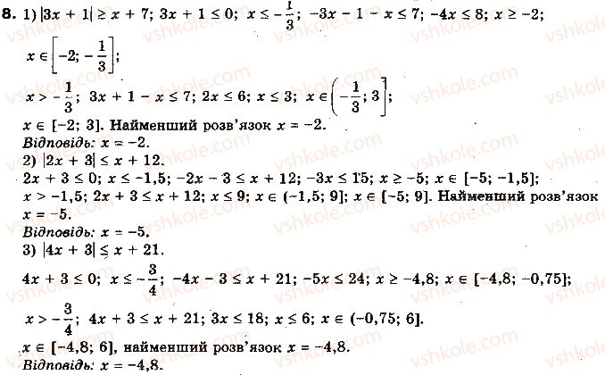 фото задание 8 - додаткові вправи до розділу 1 - розділ 1. функції, рівняння і нерівності