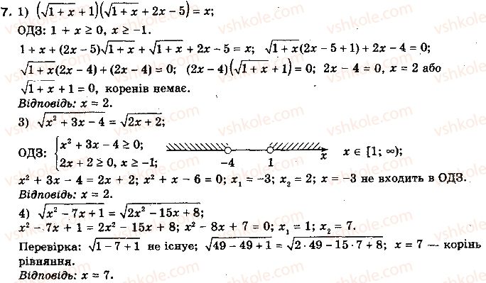 фото задание 7 - додаткові вправи до розділу 2 - розділ 2. степенева функція