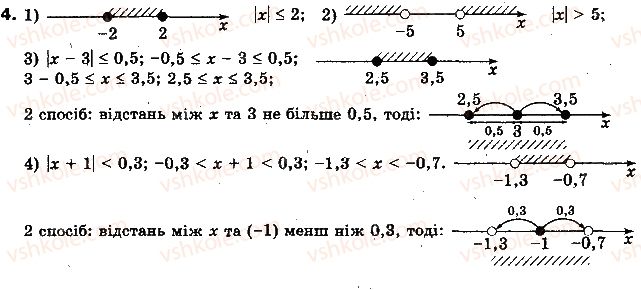 фото задание 4 - 1.3. числові множини - § 1. множини - розділ 1. функції, многочлени, рівняння і нерівності