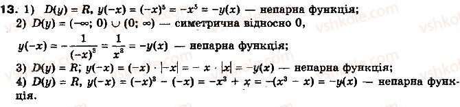 фото задание 13 - 2.1. поняття числової функції - § 2. числові функції - розділ 1. функції, многочлени, рівняння і нерівності
