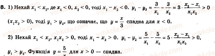 фото задание 8 - 2.1. поняття числової функції - § 2. числові функції - розділ 1. функції, многочлени, рівняння і нерівності