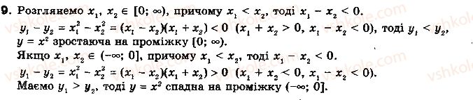 фото задание 9 - 2.1. поняття числової функції - § 2. числові функції - розділ 1. функції, многочлени, рівняння і нерівності