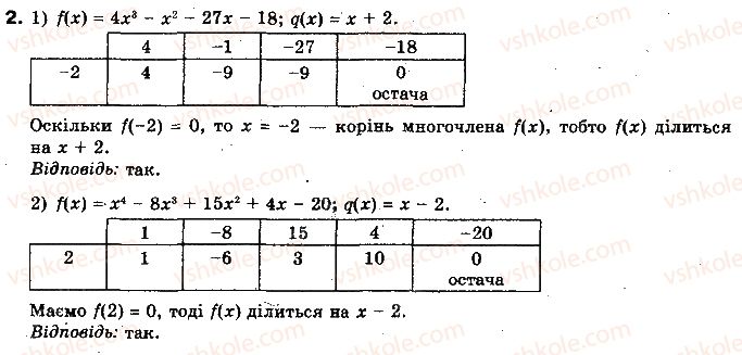 фото задание 2 - 8.4. схема горнера - § 8. многочлени від однієї змінної - розділ 1. функції, многочлени, рівняння і нерівності