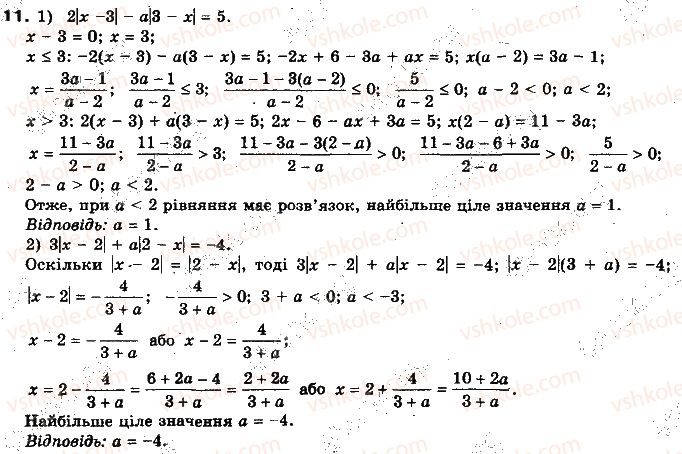 фото задание 11 - додаткові вправи до розділу 1 - розділ 1. функції, многочлени, рівняння і нерівності