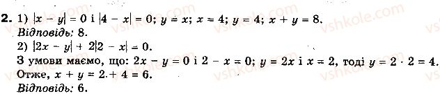 фото задание 2 - додаткові вправи до розділу 1 - розділ 1. функції, многочлени, рівняння і нерівності