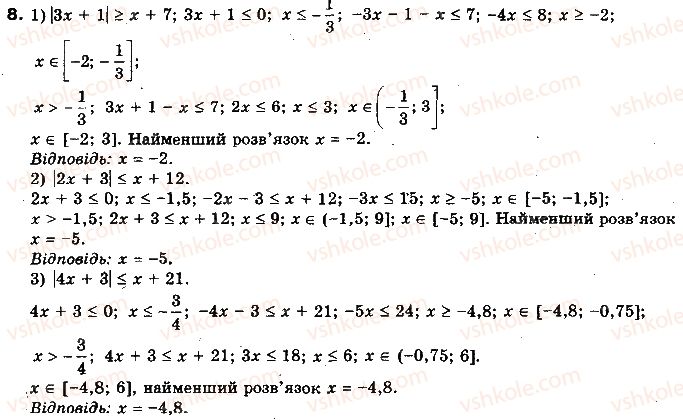 фото задание 8 - додаткові вправи до розділу 1 - розділ 1. функції, многочлени, рівняння і нерівності