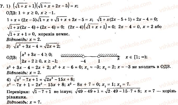 фото задание 7 - додаткові вправи до розділу 2 - розділ 2. степенева функція