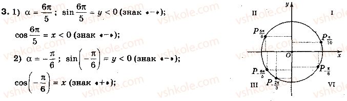 фото задание 3 - § 15. тригонометричні функції кута - розділ 3. тригонометричні функції