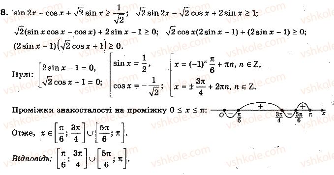 фото задание 16 - § 24. приклади розв'язання - розділ 4. тригонометричні рівняння і нерівності