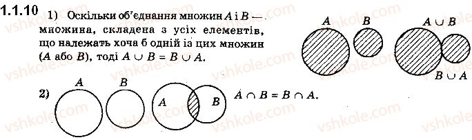 фото задание 10 - 1.1. множини та операції над ними - § 1. множини