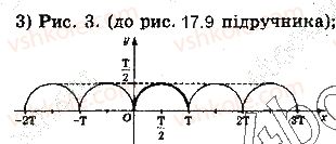 фото задание 4 - § 17. властивості тригонометричних функцій