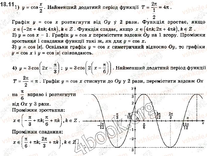фото задание 11 - § 18. графіки функцій синуса, косинуса, тангенса і котангенса та їх властивості