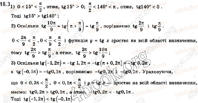 фото задание 3 - § 18. графіки функцій синуса, косинуса, тангенса і котангенса та їх властивості